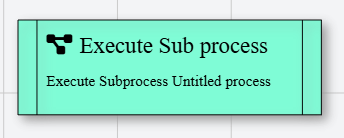 External Process Icon